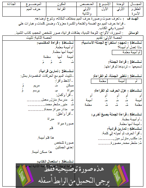 اضغط على الصورة لرؤيتها بالحجم الطبيعي