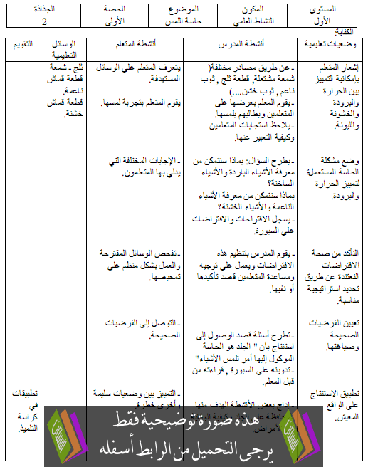 اضغط على الصورة لرؤيتها بالحجم الطبيعي