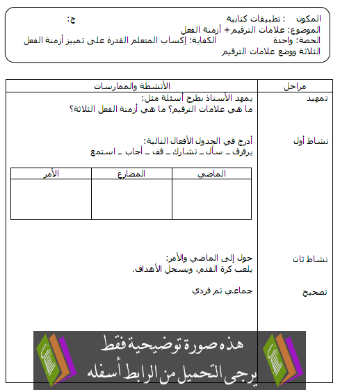 عبدالرحمن البلادي: كيف تكتب خطاب الغرض من الدراسة 