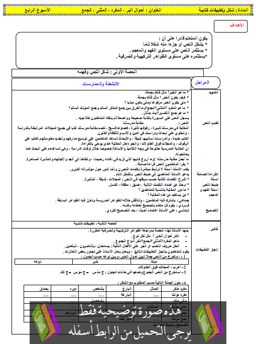 اضغط على الصورة لرؤيتها بالحجم الطبيعي
