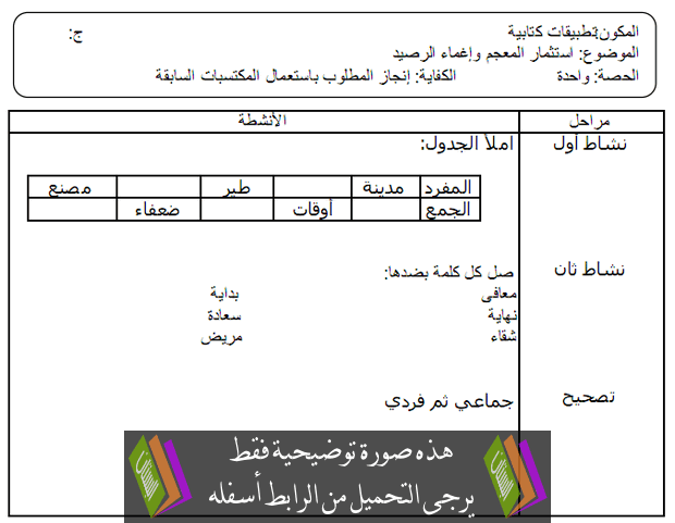 اضغط على الصورة لرؤيتها بالحجم الطبيعي