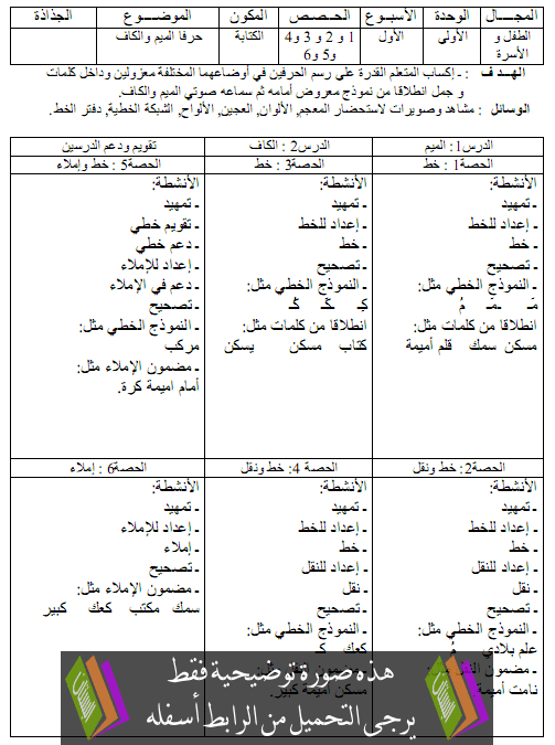 اضغط على الصورة لرؤيتها بالحجم الطبيعي