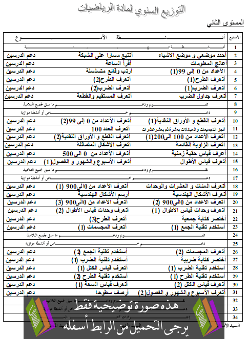 اضغط على الصورة لرؤيتها بالحجم الطبيعي