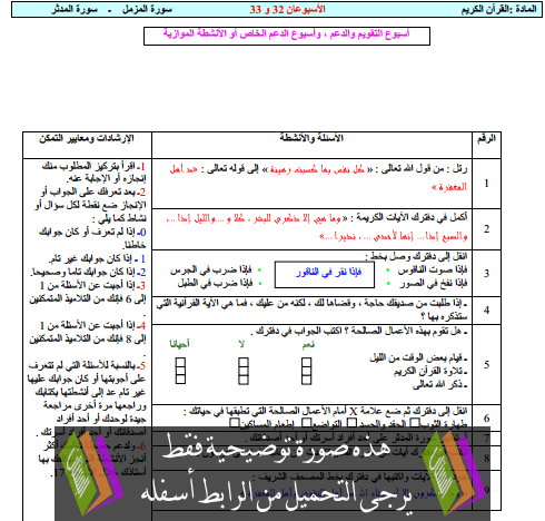 اضغط على الصورة لرؤيتها بالحجم الطبيعي