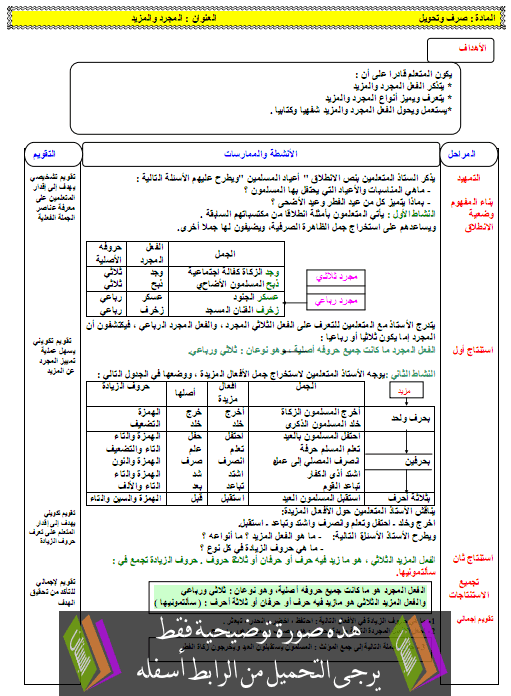 اضغط على الصورة لرؤيتها بالحجم الطبيعي