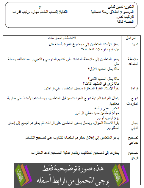 اضغط على الصورة لرؤيتها بالحجم الطبيعي