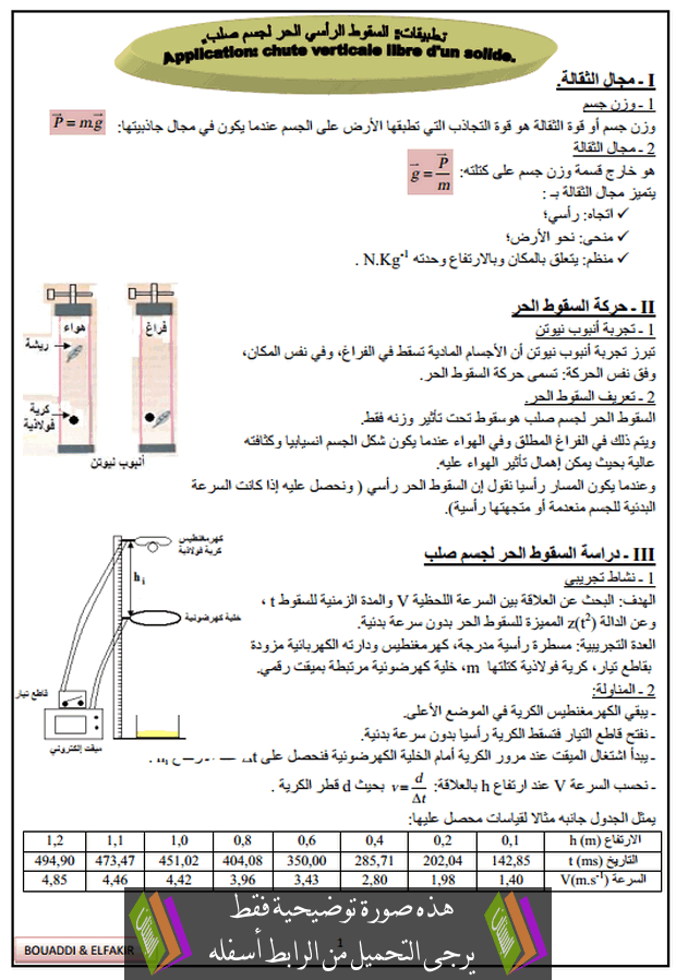 السقوط الحر عن بحث السقوط الحر