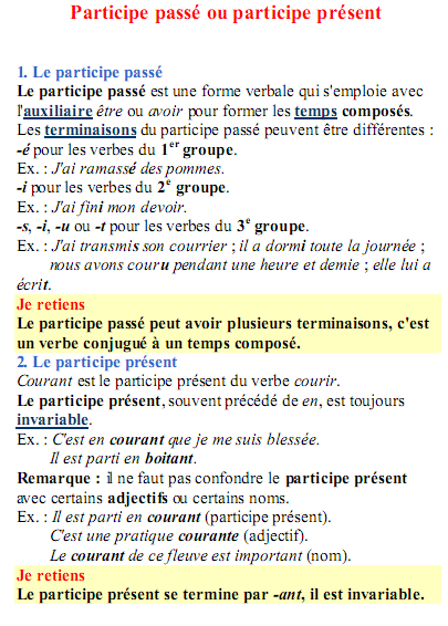 درس مادة الفرنسية Participe passé ou participe présent  –  السادس ابتدائي