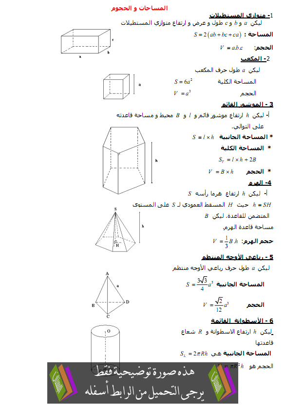 درس المساحات والحجوم - جذع مشترك علمي وتكنولوجي