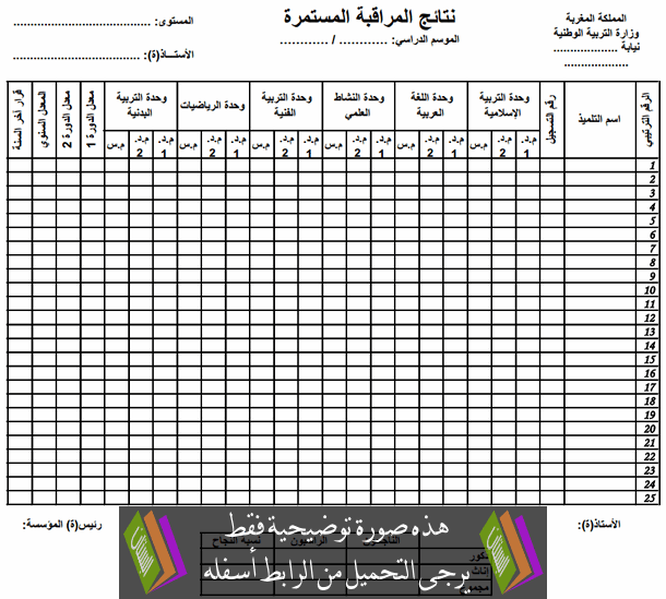 مطبوع شبكة التنقيط للقسم الأول ابتدائي