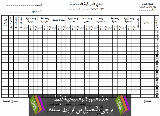 مطبوع شبكة التنقيط للمستويات 4 و5 و6 ابتدائي