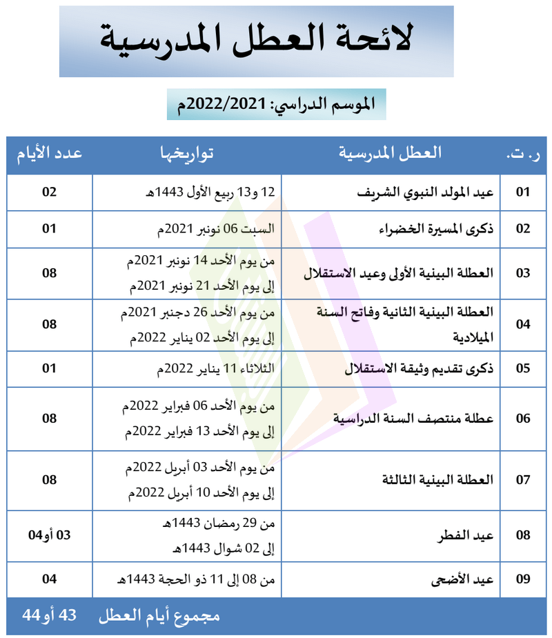 لائحة العطل المدرسية 2021-2022م بالمغرب - البستان