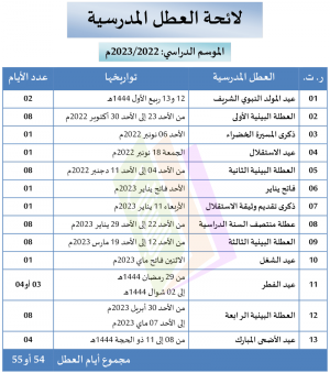 لائحة العطل المدرسية 2022-2023م بالمغرب