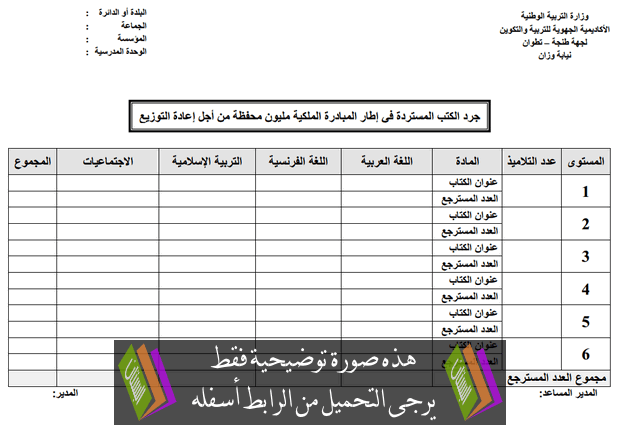 جرد الكتب المستردة في إطار المبادرة الملكية مليون محفظة من أجل إعادة التوزيع