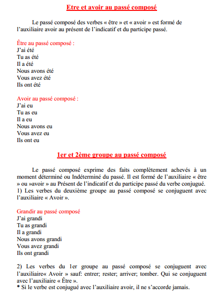 درس Etre et avoir au passé composé – السادس ابتدائي