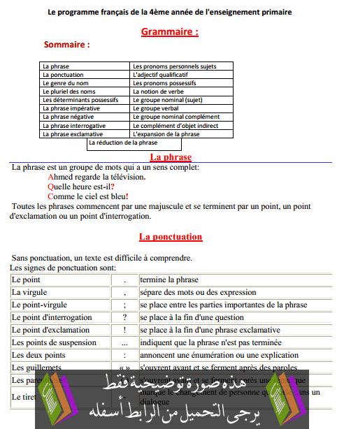   ملخصات دروس Grammaire - الرابع ابتدائي