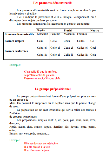 درس Les pronoms démonstratifs – السادس ابتدائي