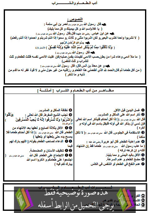   درس التربية الإسلامية: أدب الطعام والشراب - السادس ابتدائي