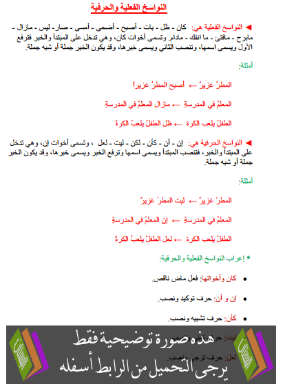 الخبر الجملة ان المبتدا وتنصب فترفع على واخواتها تدخل الاسمية تكتب كلمة