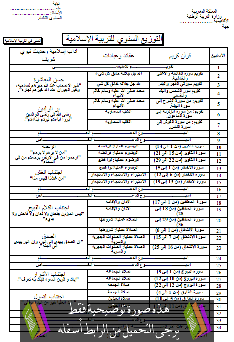 التوزيع  السنوي  للمنير في التربية الإسلامية – الثالث ابتدائي