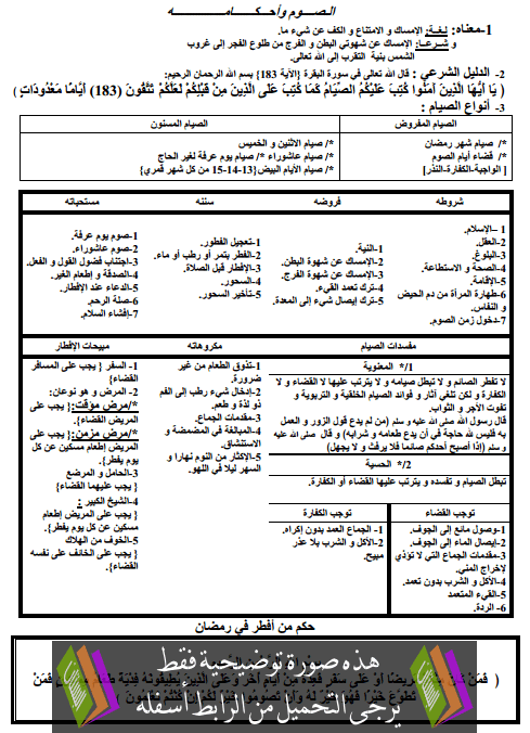 درس التربية الإسلامية: الصوم  وأحكامه - السادس ابتدائي