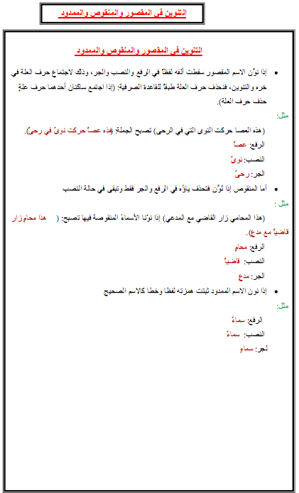 المقصور الاسم تعريف الاسم