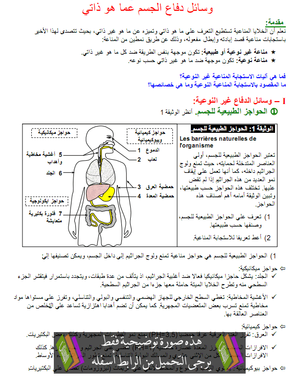 درس وسائل دفاع الجسم عن ما هو ذاتي - علوم الحياة والأرض - الثانية باكالوريا علوم الحياة والأرض