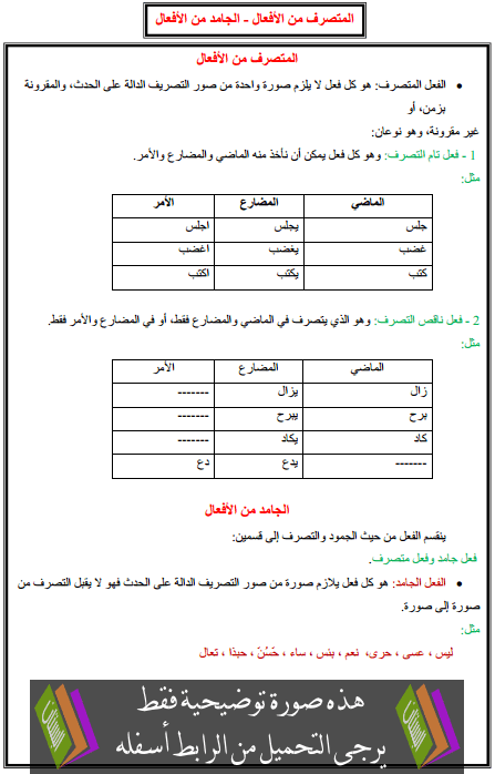درس الصرف والتحويل: المتصرف من الأفعال - الجامد من الأفعال – الخامس ابتدائي