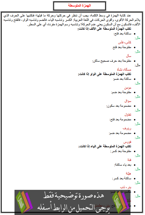 درس الإملاء: الهمزة المتوسطة – الخامس ابتدائي