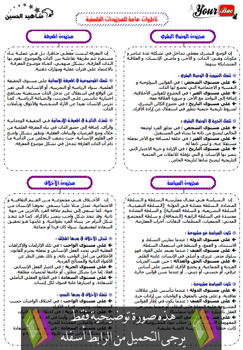   التأطيرات العامة للمجزوءات الفلسفية – الثانية بكالوريا آداب