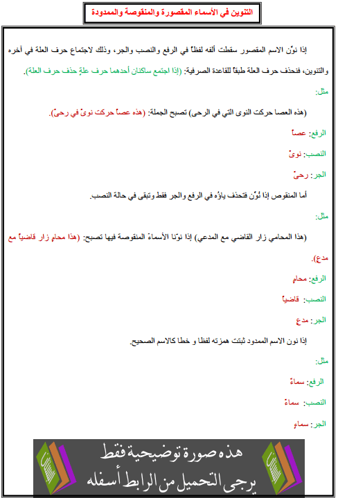 درس الإملاء: التنوين في الأسماء المقصورة والمنقوصة والممدودة – الخامس ابتدائي