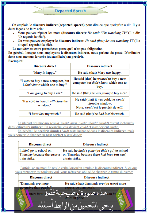 درس Reported Speech :Grammar الثانية بكالوريا آداب وعلوم إنسانية