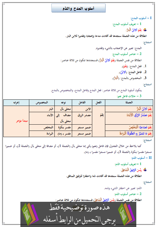 درس أسلوب المدح والذم الثالثة إعدادي (اللغة العربية)