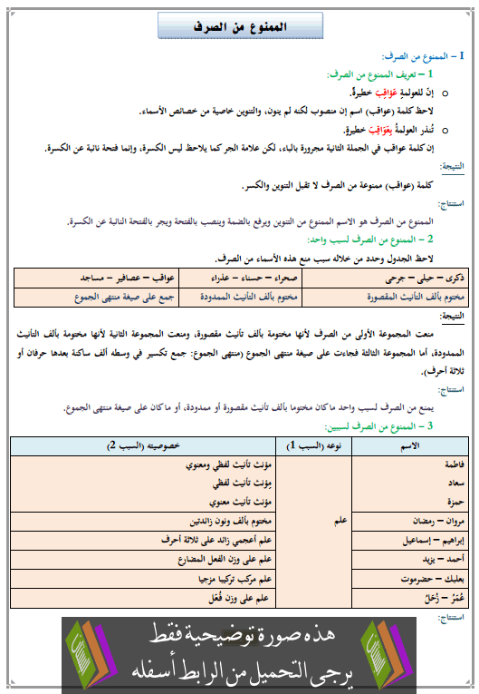 درس الممنوع من الصرف الثالثة إعدادي (اللغة العربية)