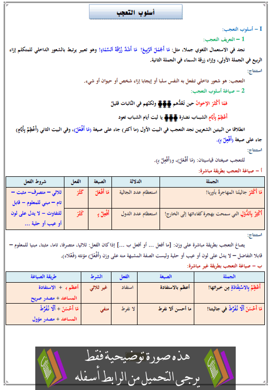 درس أسلوب التعجب الثالثة إعدادي (اللغة العربية)