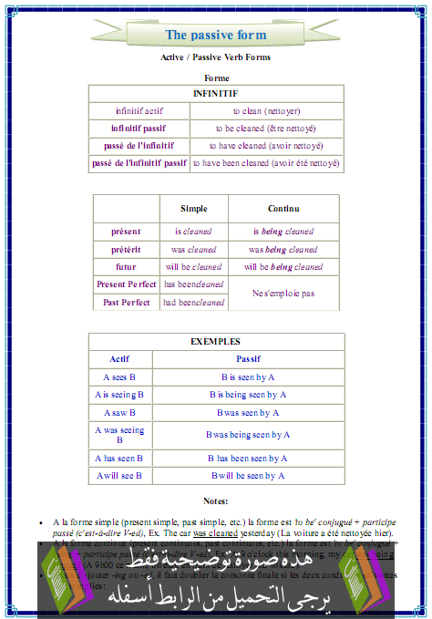   درس The passive form :Grammar الثانية بكالوريا آداب وعلوم إنسانية