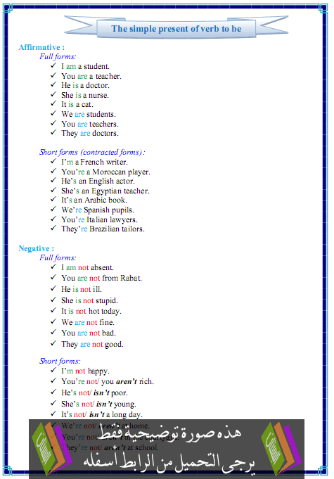 درس اللغة الإنجليزية: The simple present of verb to be - الثالثة إعدادي