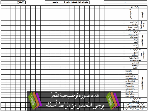 مطبوع نتائج المراقبة المستمرة