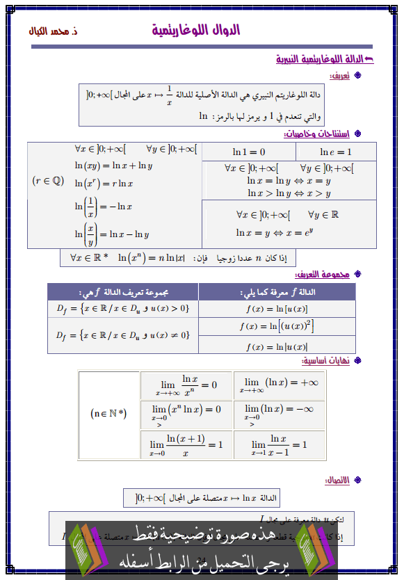  درس الدوال اللوغاريتمية – الثانية باكالوريا علوم اقتصادية