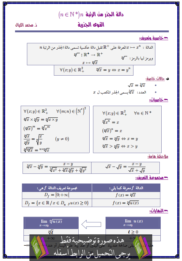 درس دالة الجذر من الرتبة n – الثانية باكالوريا علوم اقتصادية