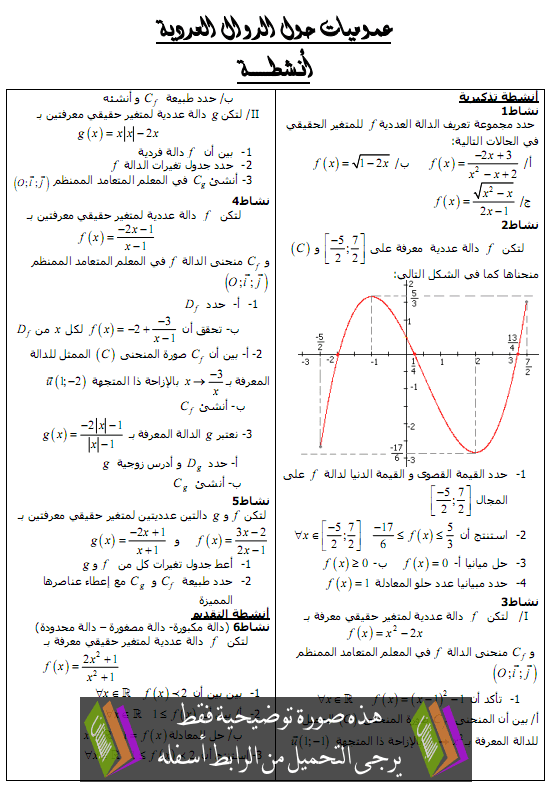 عموميات حول الدوال العددية