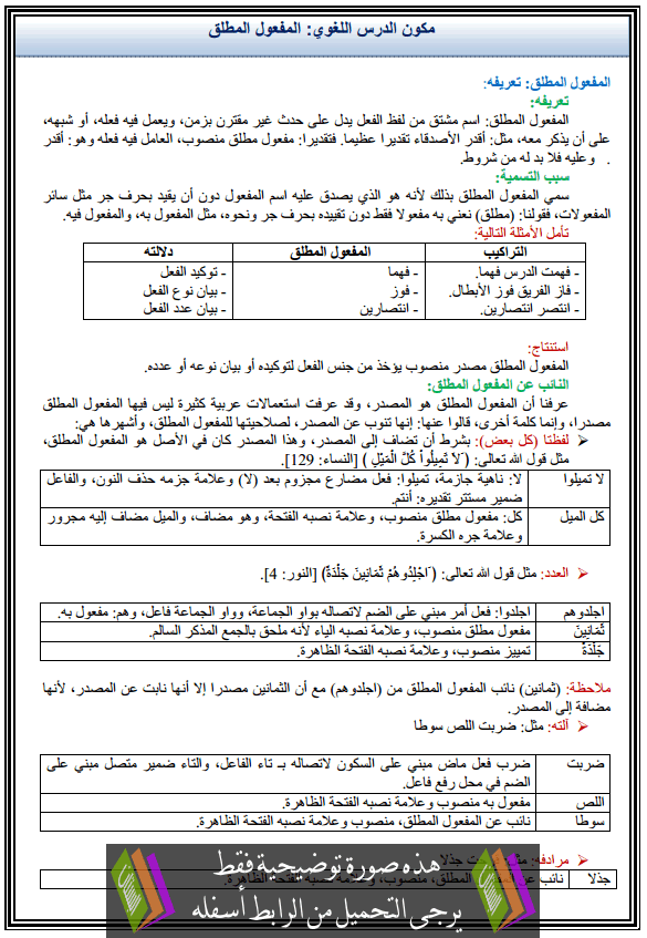 درس اللغة العربية: مكون الدرس اللغوي - المفعول المطلق - الثانية إعدادي