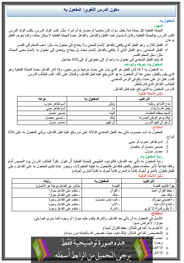   درس اللغة العربية: مكون الدرس اللغوي - المفعول به - الثانية إعدادي