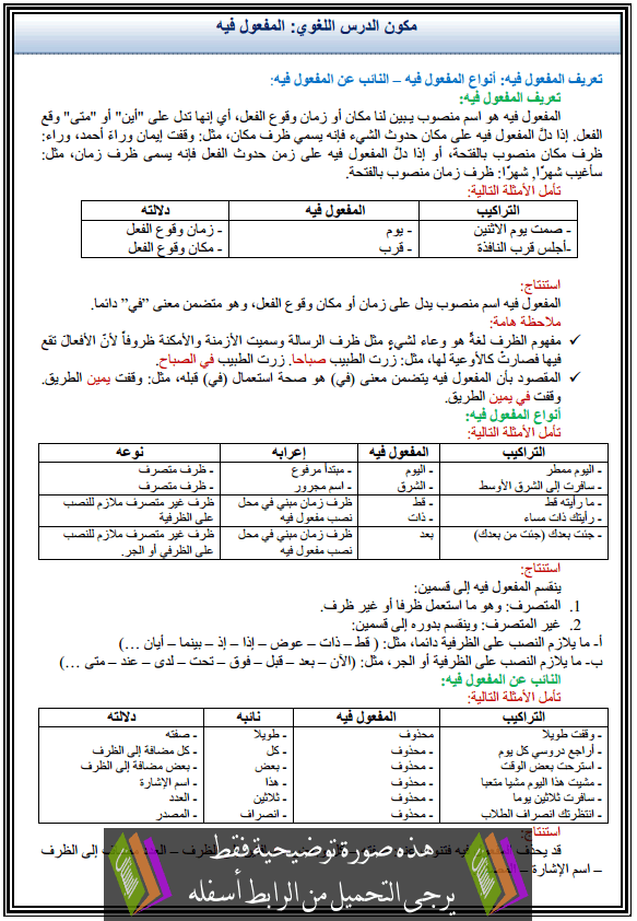 درس اللغة العربية: مكون الدرس اللغوي - المفعول فيه - الثانية إعدادي