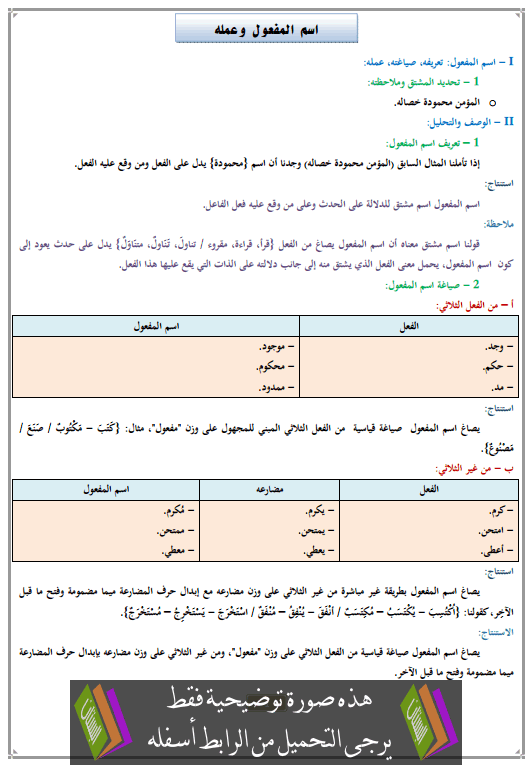 درس اسم المفعول وعمله الثالثة إعدادي (اللغة العربية)