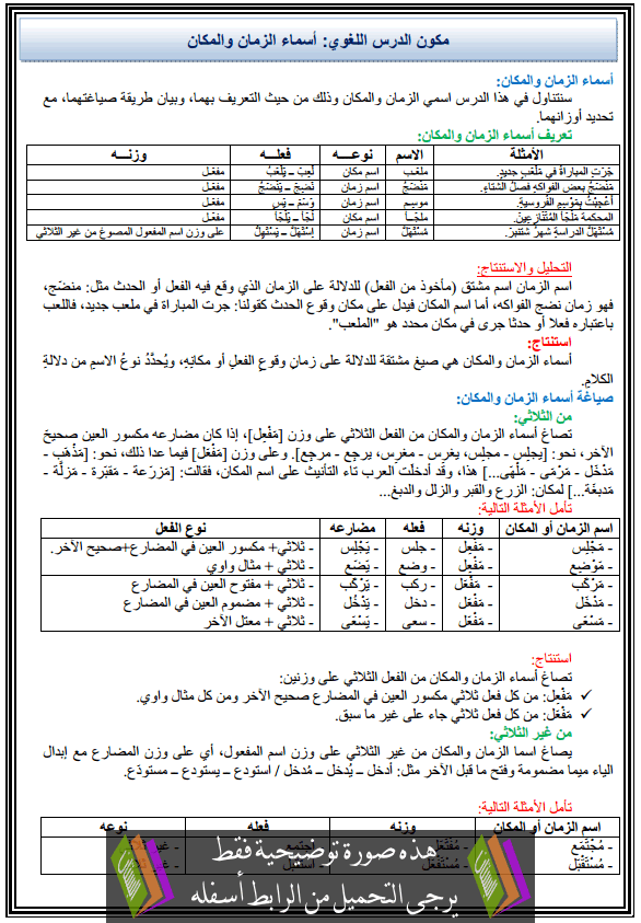   درس اللغة العربية: مكون الدرس اللغوي - أسماء الزمان والمكان - الثالثة إعدادي