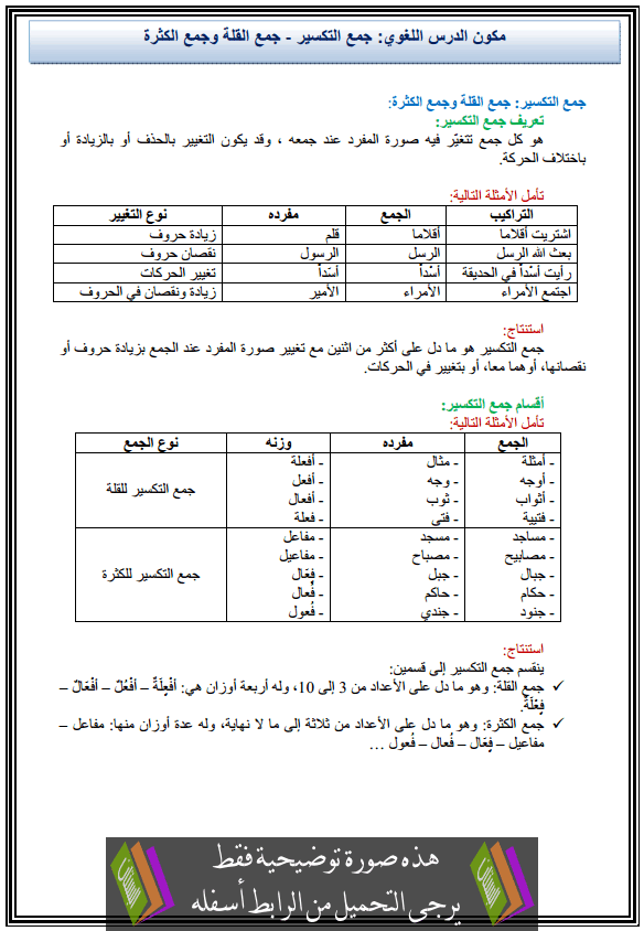 مكون الدرس اللغوي - جمع التكسير - جمع القلة وجمع الكثرة - الثانية إعدادي