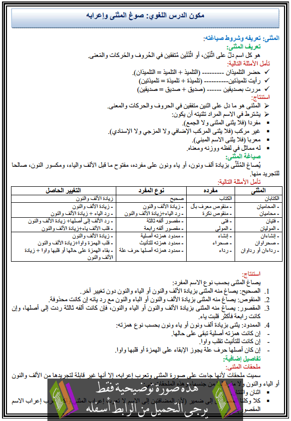   درس اللغة العربية: مكون الدرس اللغوي - صوغ المثنى و إعرابه - الثانية إعدادي