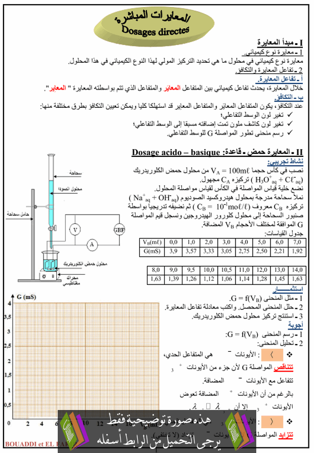 درس المعايرات المباشرة للسنة الأولى باكالوريا علوم