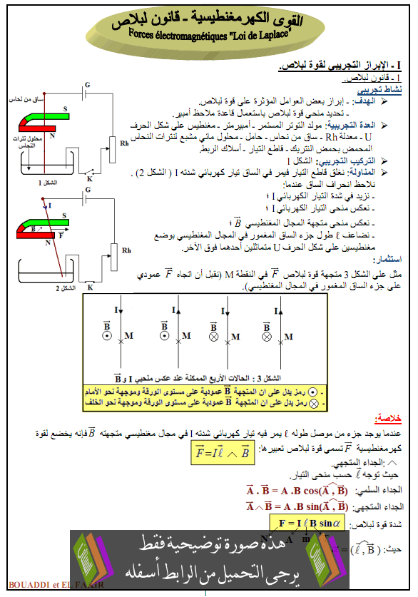 درس الفيزياء: القوى الكهرمغناطيسية - قانون لابلاص – أولى باكلوريا علوم تجريبية وعلوم رياضية